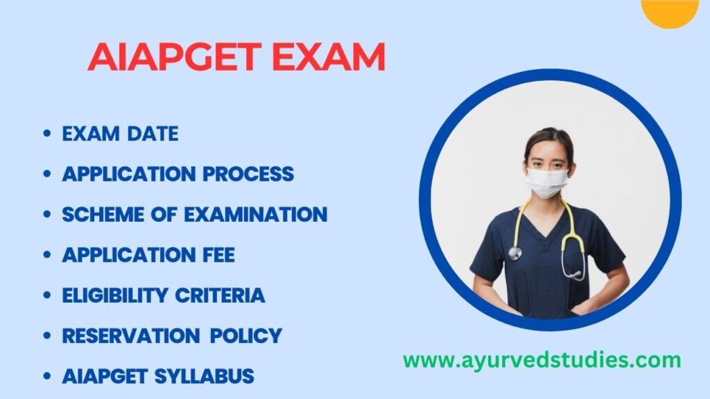 AIAPGET Exam Date, Syllabus Details, application process